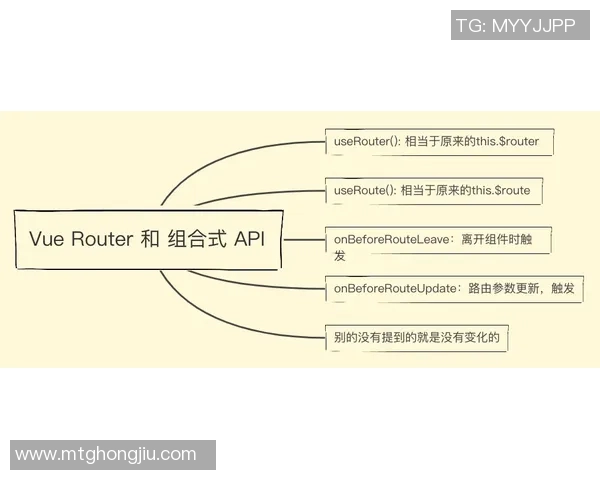 链球项目训练总结与提升策略探讨：从基础到竞技的全面分析与反思