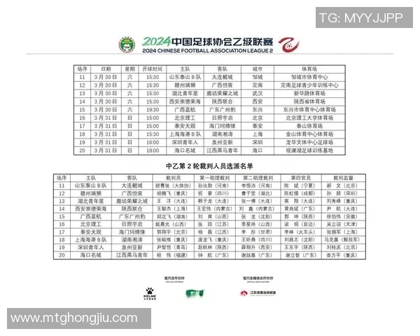 裁判选派名单公示及相关事项说明请各参赛队伍仔细阅读与确认 裁判选派名单公示及相关事项说明请各参赛队伍仔细阅读与确认